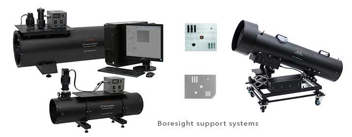 Boresight support systems